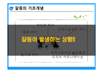 [인적자원관리] 개인과 조직의 갈등요인 및 해소방안-5