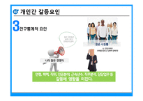 [인적자원관리] 개인과 조직의 갈등요인 및 해소방안-14