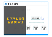 [인적자원관리] 개인과 조직의 갈등요인 및 해소방안-15