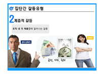 [인적자원관리] 개인과 조직의 갈등요인 및 해소방안-17