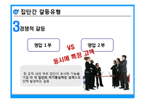 [인적자원관리] 개인과 조직의 갈등요인 및 해소방안-18