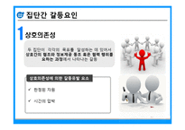 [인적자원관리] 개인과 조직의 갈등요인 및 해소방안-19