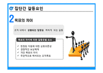 [인적자원관리] 개인과 조직의 갈등요인 및 해소방안-20