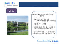 [경영정보시스템] 필립스 헬스케어 분석 및 성공전략-4