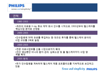 [경영정보시스템] 필립스 헬스케어 분석 및 성공전략-5