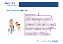 [경영정보시스템] 필립스 헬스케어 분석 및 성공전략-6