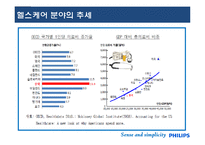 [경영정보시스템] 필립스 헬스케어 분석 및 성공전략-13