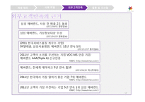 [생산관리론] 에버랜드를 통해 본 내부고객만족을 통한 외부고객만족 향상에 관한 사례-13