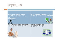 [무역계약론] CISG85조 -매도인의 물품보존의 의무-6