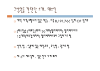 [무역계약론] CISG85조 -매도인의 물품보존의 의무-8