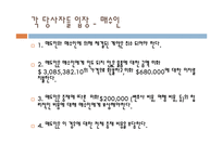 [무역계약론] CISG85조 -매도인의 물품보존의 의무-16