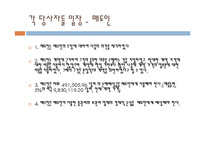 [무역계약론] CISG85조 -매도인의 물품보존의 의무-17
