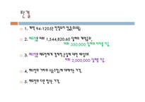 [무역계약론] CISG85조 -매도인의 물품보존의 의무-19