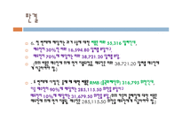 [무역계약론] CISG85조 -매도인의 물품보존의 의무-20