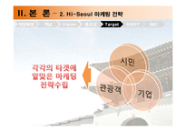 [도시마케팅] 하이 서울 Hi-Seoul 마케팅전략-12