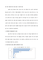 해외기업의 한국 유치를 통한 한국의 실업문제 해결-6