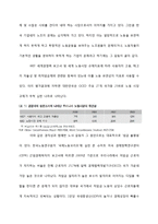 해외기업의 한국 유치를 통한 한국의 실업문제 해결-8