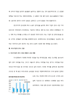 해외기업의 한국 유치를 통한 한국의 실업문제 해결-9