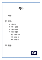 [경영정보] 프로농구 선수의 연봉에 영향을 주는 변수와의 관계분석-2