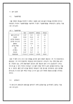 [경영정보] 프로농구 선수의 연봉에 영향을 주는 변수와의 관계분석-5