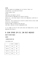 영철버거와 버거킹의 비교,분석-8