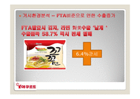 꼬꼬면 마케팅 사례-7