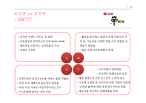 신라면 vs 꼬꼬면 라면시장의 마케팅 분석-7
