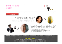 신라면 vs 꼬꼬면 라면시장의 마케팅 분석-10