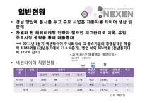 넥센타이어 사례분석 -노동조합 사례를 중심으로-6