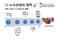 넥센타이어 사례분석 -노동조합 사례를 중심으로-9
