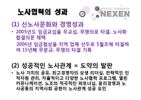 넥센타이어 사례분석 -노동조합 사례를 중심으로-15
