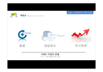 M&A 시장의 동향과 사례-7
