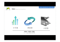 M&A 시장의 동향과 사례-9