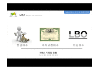 M&A 시장의 동향과 사례-10
