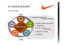 [다국적기업경영론] 나이키 NIKE의 글로벌 전략분석-20