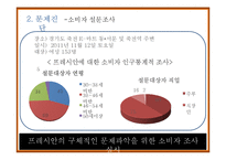 [촉진전략] CJ제일제당의 프레시안 IMC 전략-12