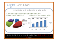 [촉진전략] CJ제일제당의 프레시안 IMC 전략-13