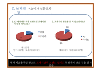 [촉진전략] CJ제일제당의 프레시안 IMC 전략-14