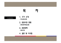 [국제관광] 이탈리아 관광정책-2
