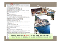 [국제관광] 이탈리아 관광정책-13