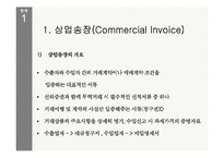[국제물류] 선적서류-5