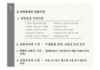 [국제물류] 선적서류-6