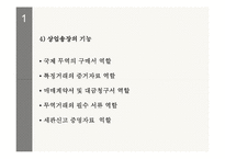 [국제물류] 선적서류-8