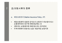 [국제물류] 선적서류-13