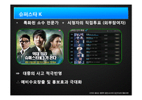 [조직론] 집단지성 활용모델-3