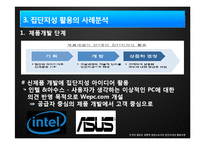 [조직론] 집단지성 활용모델-12