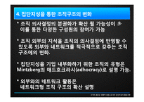 [조직론] 집단지성 활용모델-19