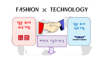 [국제제휴] 유니클로와 도레이 패션과 기술의 제휴-1
