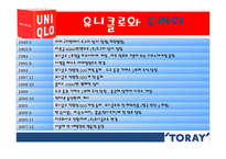 [국제제휴] 유니클로와 도레이 패션과 기술의 제휴-3
