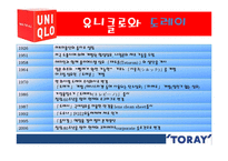 [국제제휴] 유니클로와 도레이 패션과 기술의 제휴-5